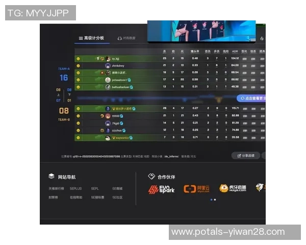 TES在CSGO赛事中的耐力表现分析与战术探讨