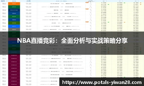 NBA直播竞彩：全面分析与实战策略分享